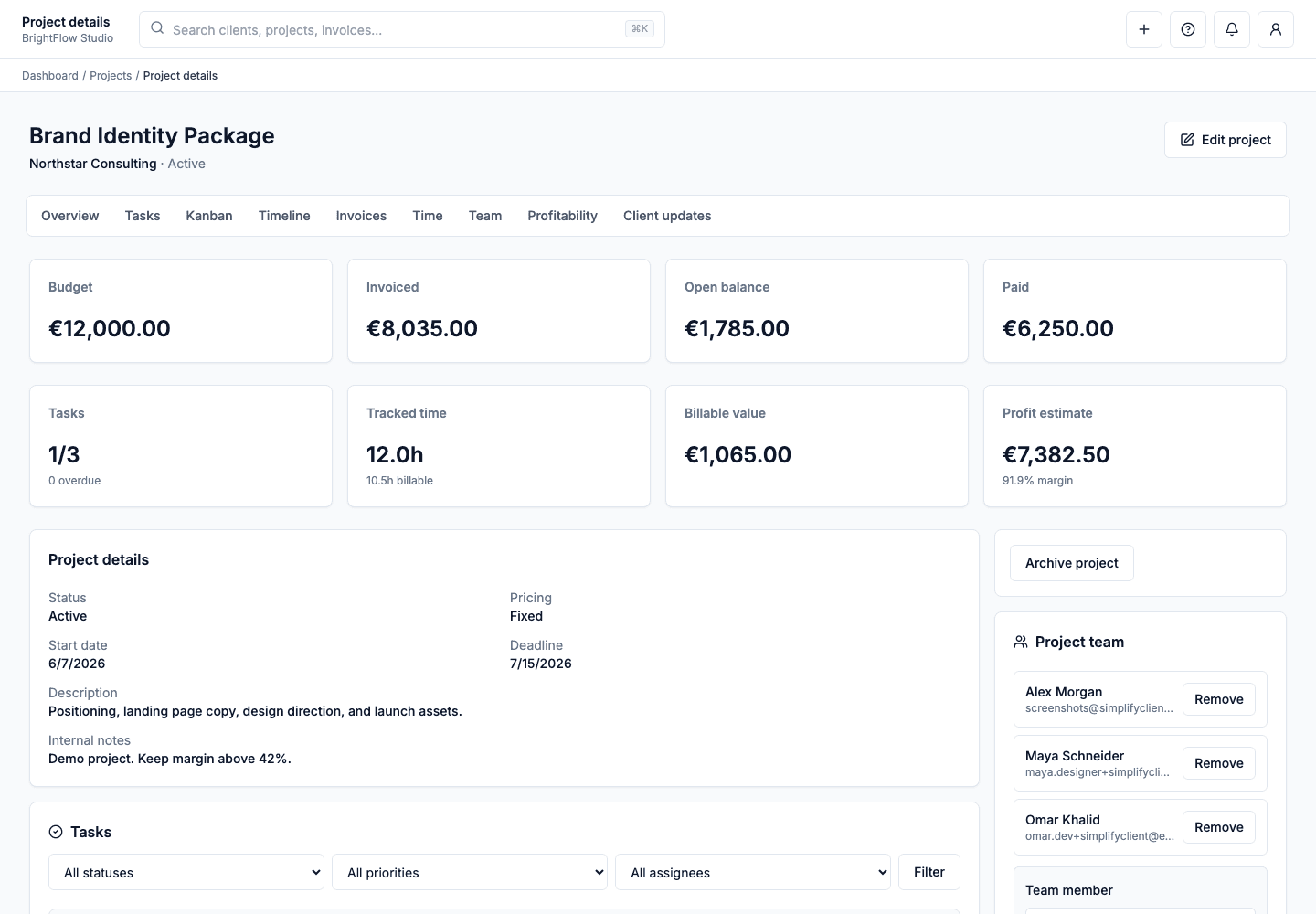 SimplifyClient project workspace showing budget, invoiced amount, tasks, team assignments, and profitability